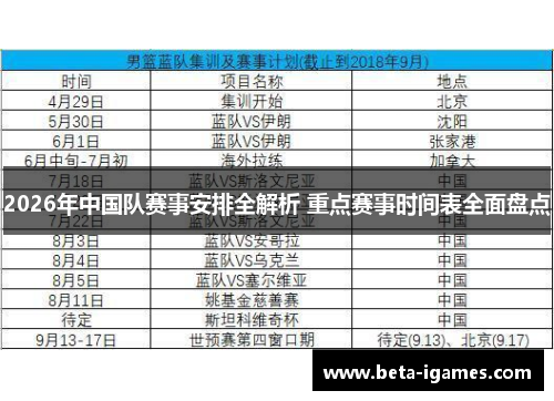 2026年中国队赛事安排全解析 重点赛事时间表全面盘点 2026年中国队赛事安排全解析 重点赛事时间表全面盘点