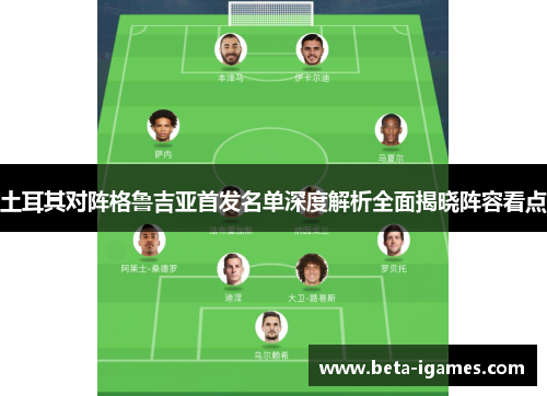 土耳其对阵格鲁吉亚首发名单深度解析全面揭晓阵容看点