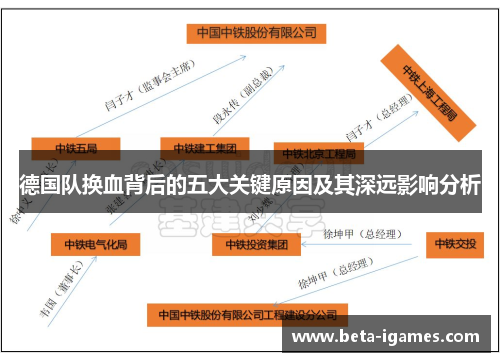 德国队换血背后的五大关键原因及其深远影响分析