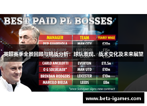 英超赛季全景回顾与挑战分析:球队表现、战术变化及未来展望 英超赛季全景回顾与挑战分析:球队表现、战术变化及未来展望