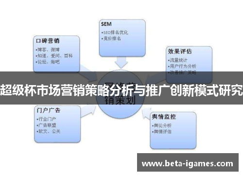 超级杯市场营销策略分析与推广创新模式研究 超级杯市场营销策略分析与推广创新模式研究
