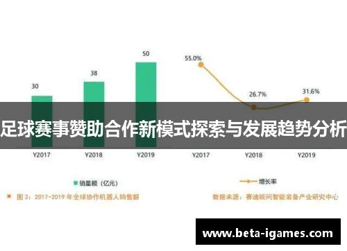 足球赛事赞助合作新模式探索与发展趋势分析 足球赛事赞助合作新模式探索与发展趋势分析