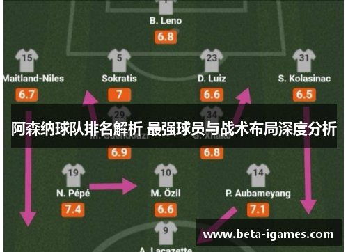 阿森纳球队排名解析 最强球员与战术布局深度分析