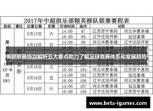 英联联赛级别解析五大要点助力了解足球竞赛体系和发展趋势