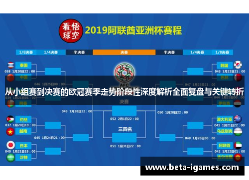 从小组赛到决赛的欧冠赛季走势阶段性深度解析全面复盘与关键转折