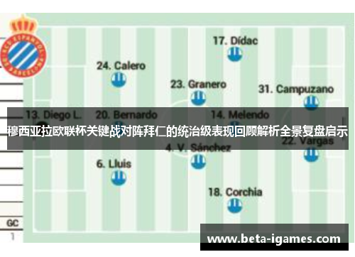 穆西亚拉欧联杯关键战对阵拜仁的统治级表现回顾解析全景复盘启示