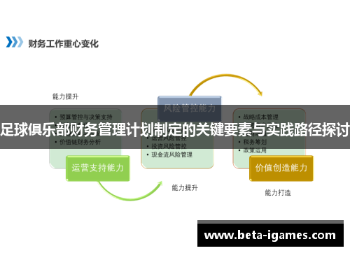 足球俱乐部财务管理计划制定的关键要素与实践路径探讨