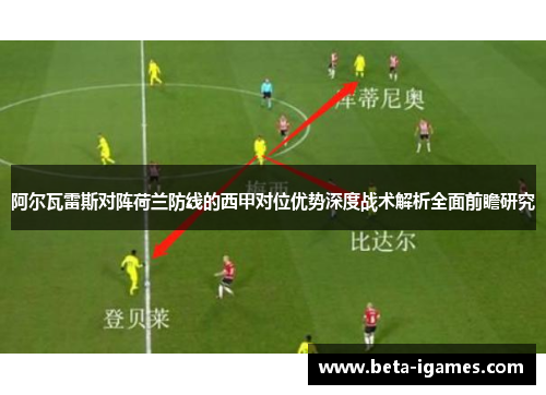 阿尔瓦雷斯对阵荷兰防线的西甲对位优势深度战术解析全面前瞻研究