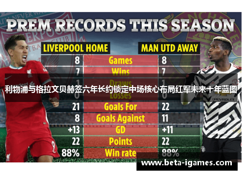 利物浦与格拉文贝赫签六年长约锁定中场核心布局红军未来十年蓝图 利物浦与格拉文贝赫签六年长约锁定中场核心布局红军未来十年蓝图