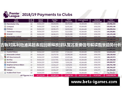 吉鲁对阵利物浦英超表现回暖释放球队复苏重要信号解读前景趋势分析