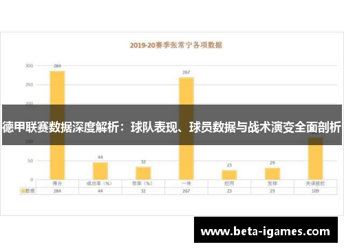 德甲联赛数据深度解析:球队表现、球员数据与战术演变全面剖析 德甲联赛数据深度解析:球队表现、球员数据与战术演变全面剖析