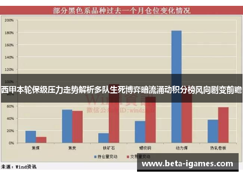 西甲本轮保级压力走势解析多队生死博弈暗流涌动积分榜风向剧变前瞻 西甲本轮保级压力走势解析多队生死博弈暗流涌动积分榜风向剧变前瞻