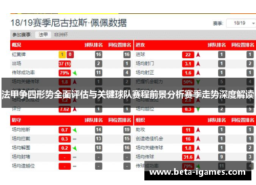 法甲争四形势全面评估与关键球队赛程前景分析赛季走势深度解读 法甲争四形势全面评估与关键球队赛程前景分析赛季走势深度解读